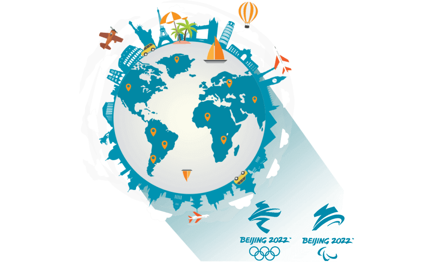 在新加坡连接到中国的软件 - SQUIDCN